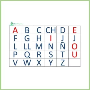Educahogar.net - Alfabeto movil estilo montessori